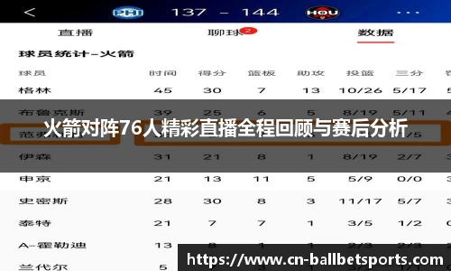 火箭对阵76人精彩直播全程回顾与赛后分析