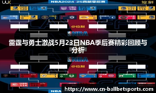 雷霆与勇士激战5月23日NBA季后赛精彩回顾与分析